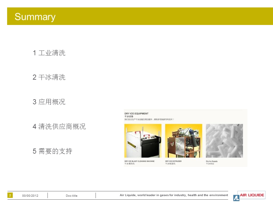《干冰清洗应用介绍》PPT课件.ppt_第2页