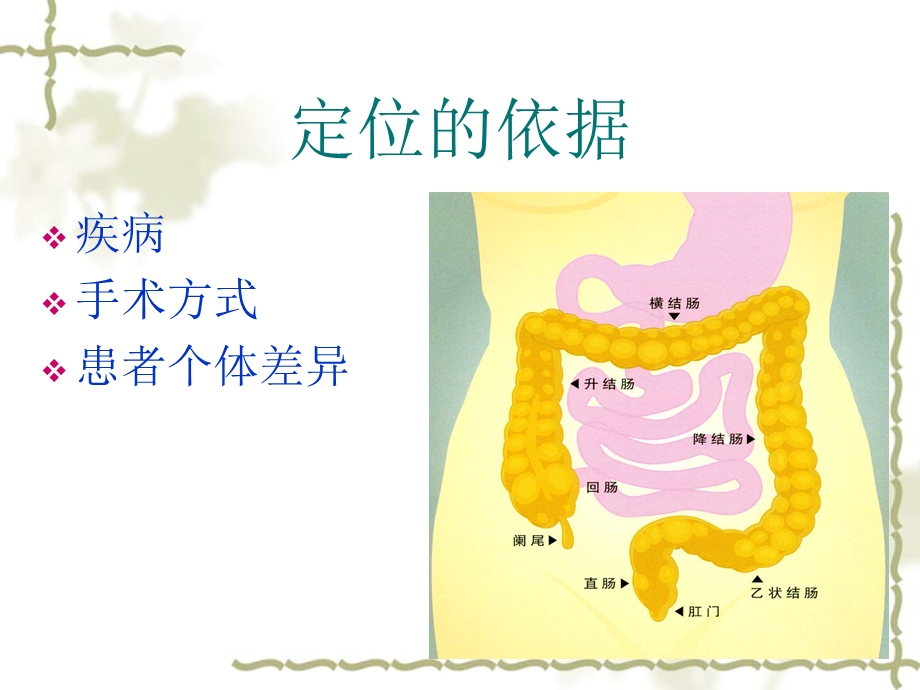 《造瘘病人的护理》PPT课件.ppt_第3页