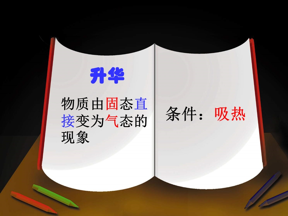 《升华和凝华概述》PPT课件.ppt_第3页