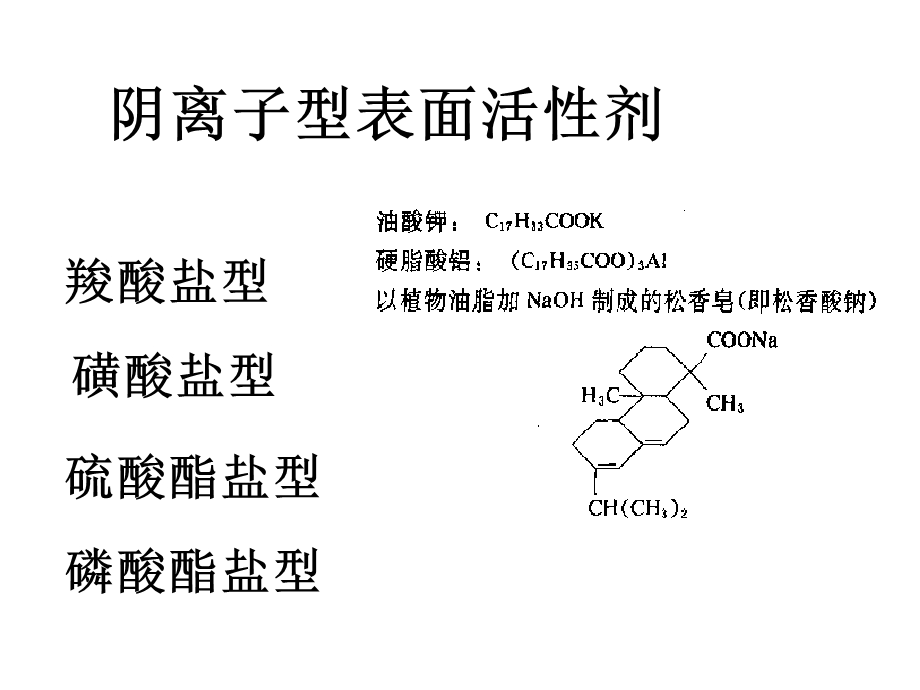 《表面活性剂分类》PPT课件.ppt_第2页