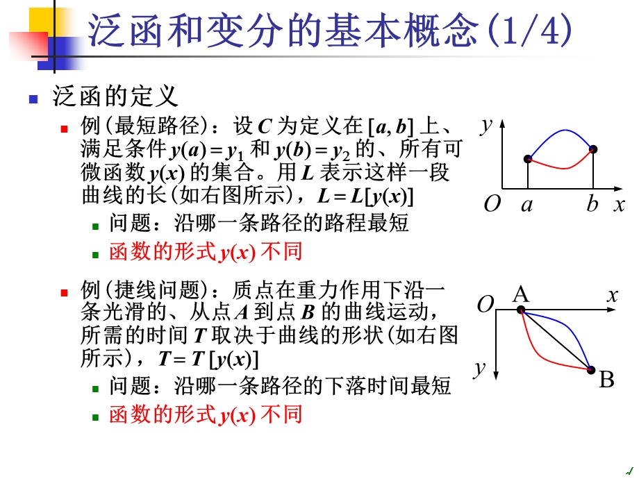 《泛函和变分法》PPT课件.ppt_第3页