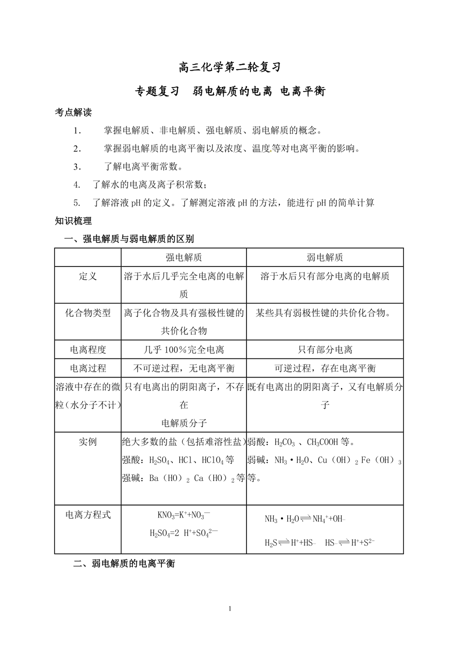 一分子热运动.doc_第1页