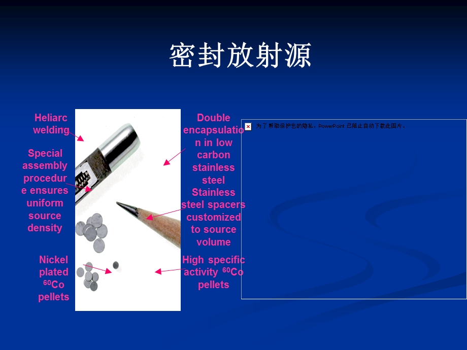 《辐射防护概念》PPT课件.ppt_第3页