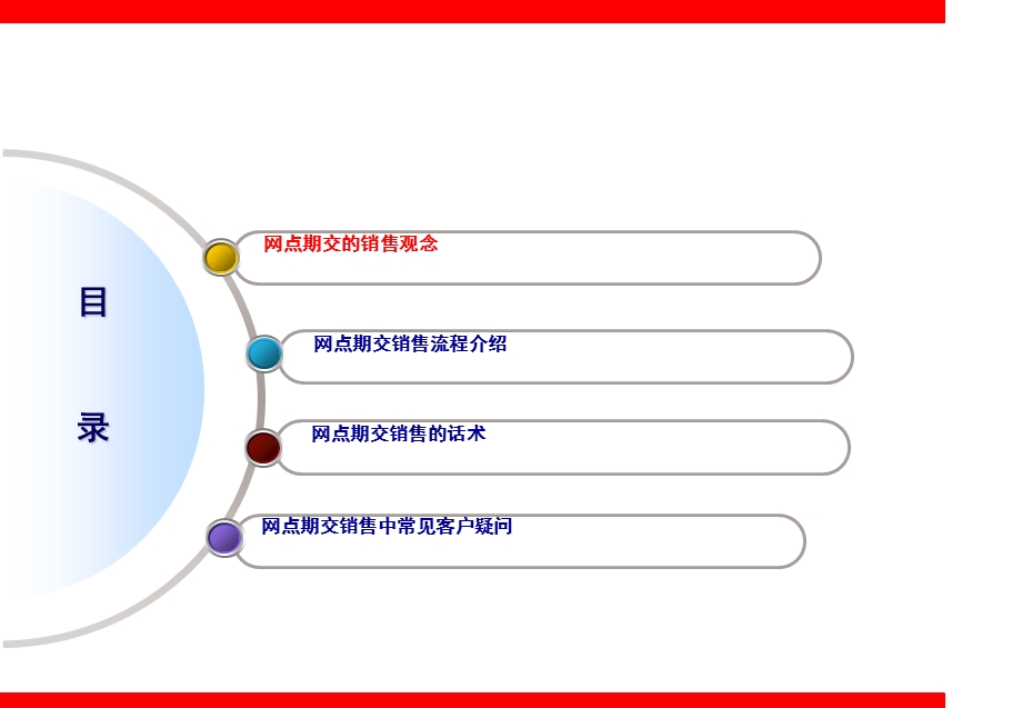 《财经资格》PPT课件.ppt_第2页