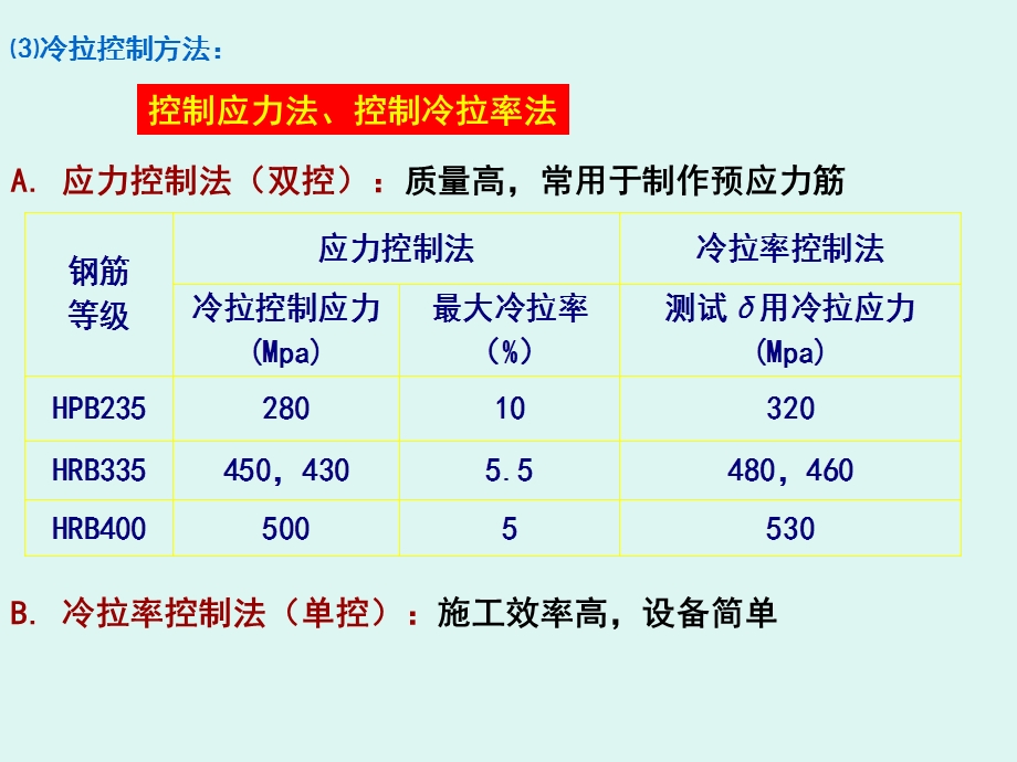 《钢筋机械连接》PPT课件.ppt_第2页