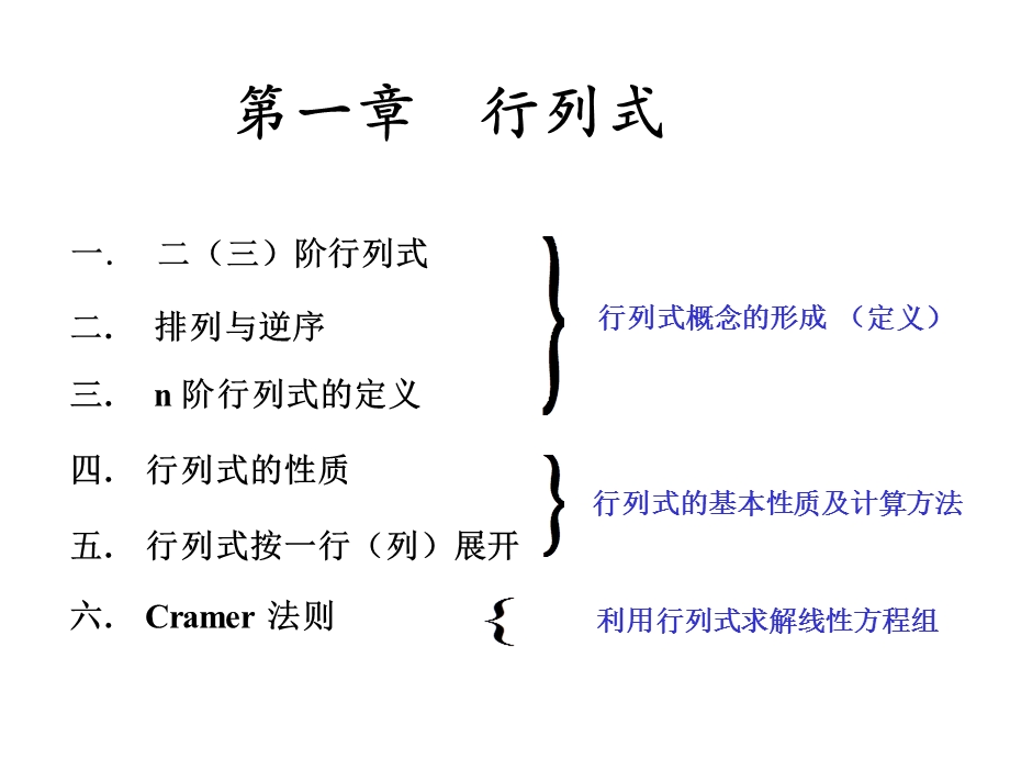 一章行列式.ppt_第1页