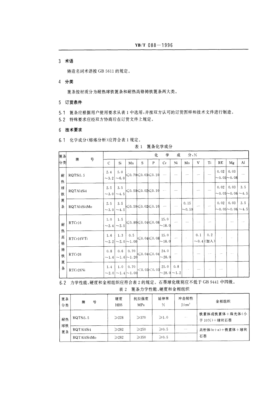 【YB冶金行业标准】YB T 0881996 烧结机篦条技术条件.doc_第3页