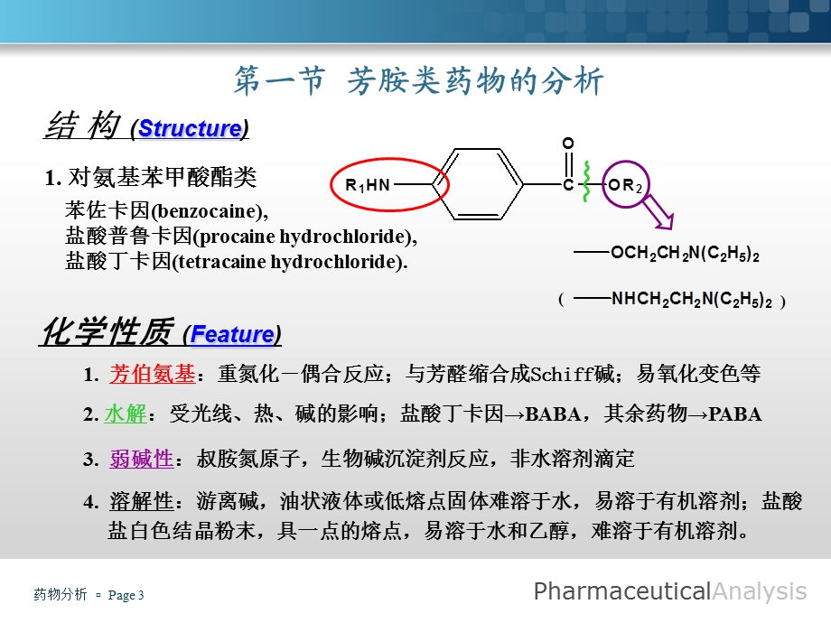 药物分析071第七章 芳香胺类药物的分析1.ppt_第3页