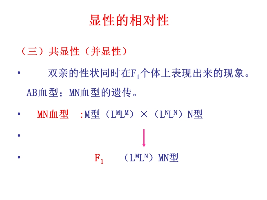 《显性的相对性》PPT课件.ppt_第2页