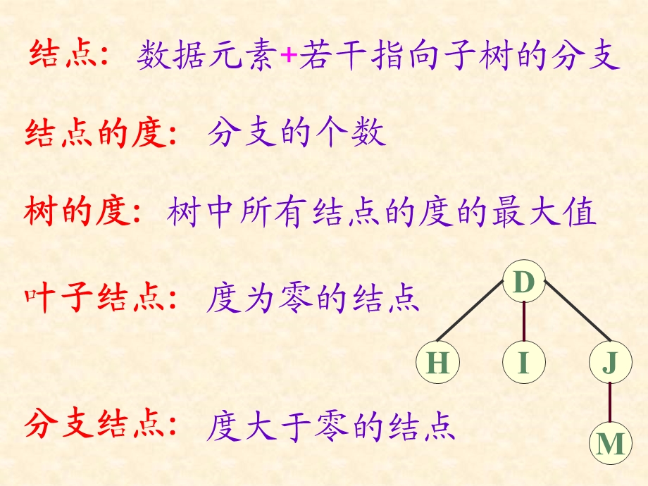 二叉树的基本知识.ppt_第3页