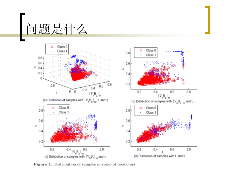 序贯监督学习框架下的耀斑短期预报.ppt_第3页