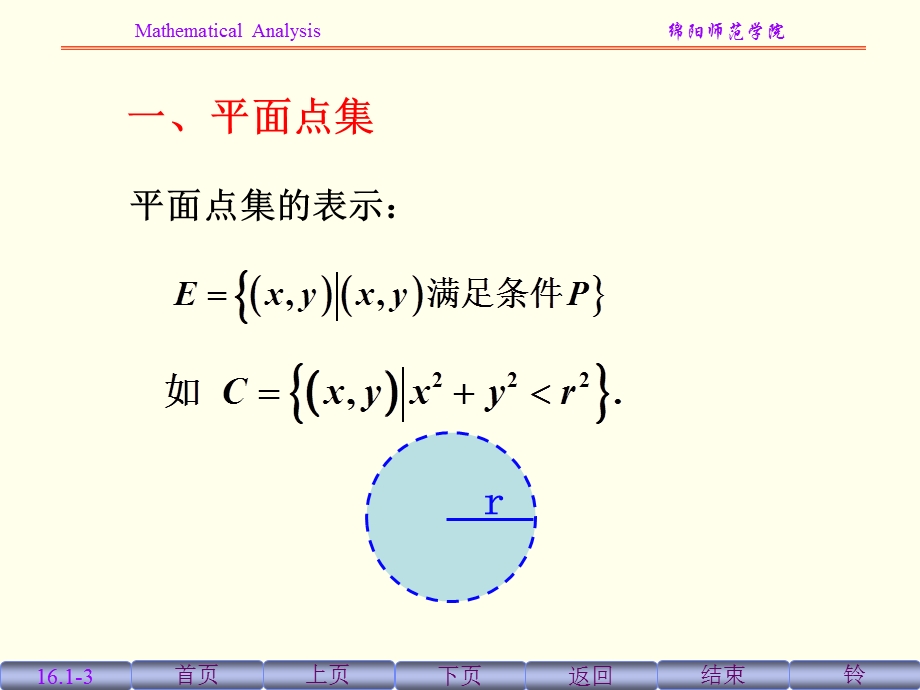 《圆邻域和方邻域》PPT课件.ppt_第3页