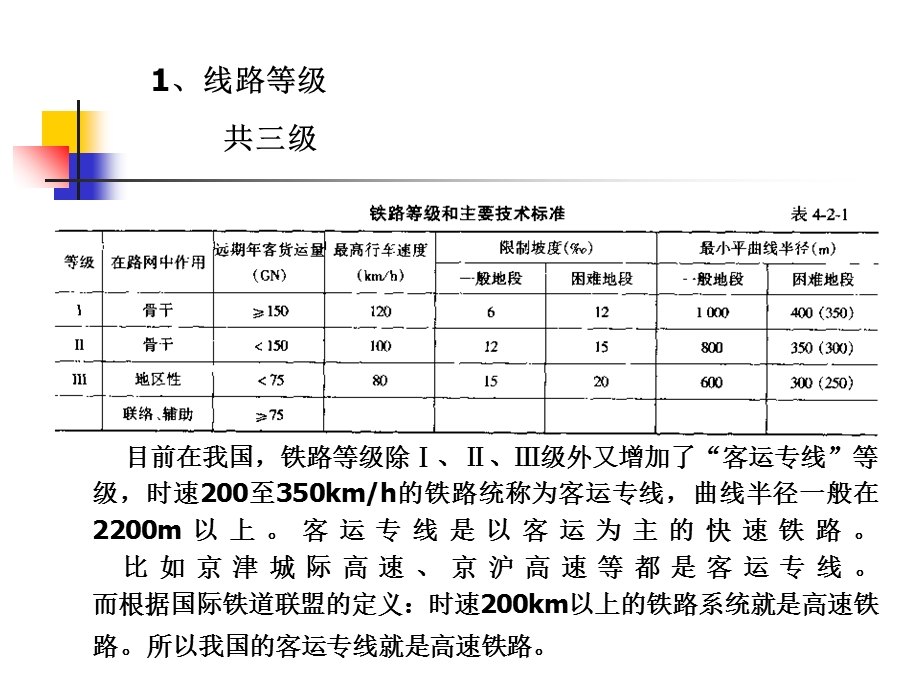 《铁路运输系统》PPT课件.ppt_第2页