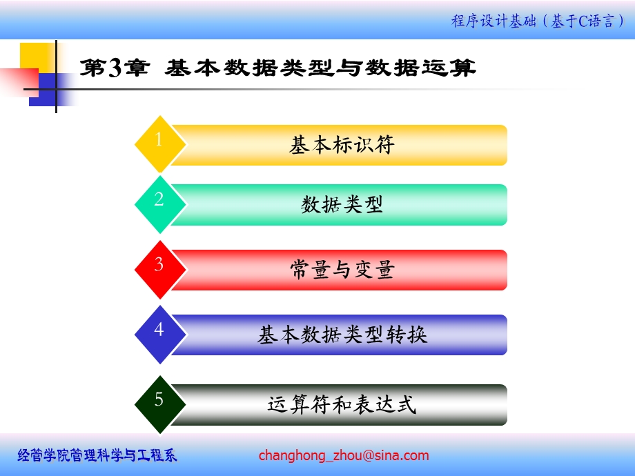 第3章基本数据类型与数据运算.ppt_第2页