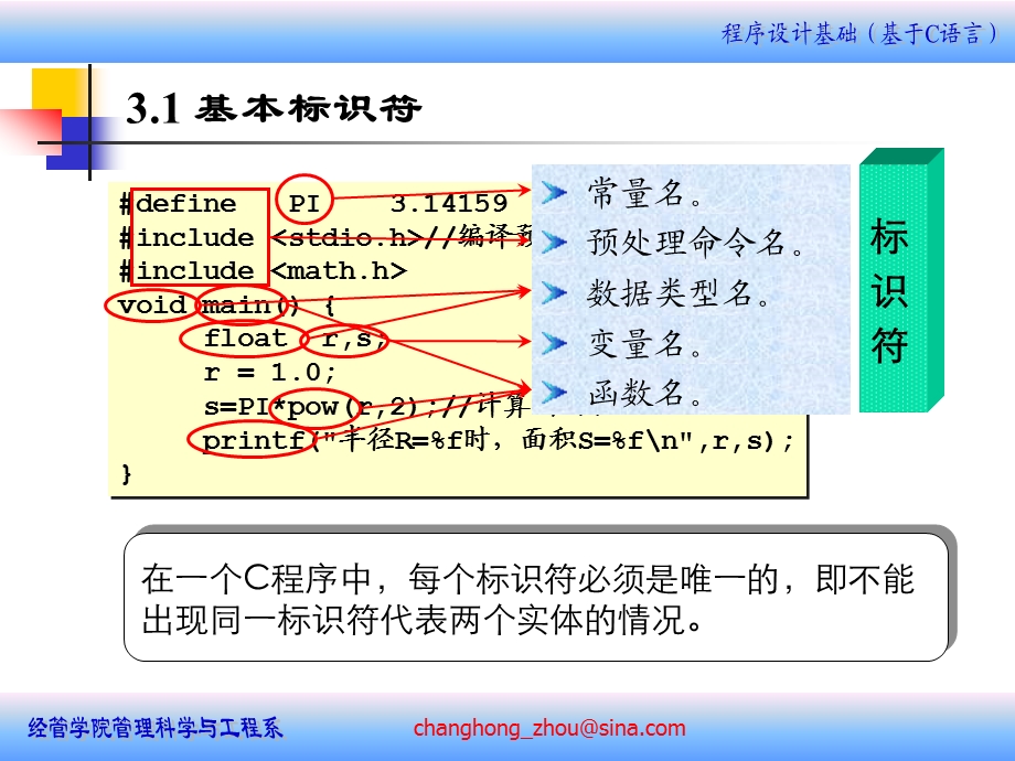 第3章基本数据类型与数据运算.ppt_第3页