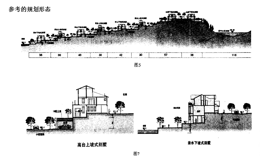 《坡地车库分析》PPT课件.ppt_第1页