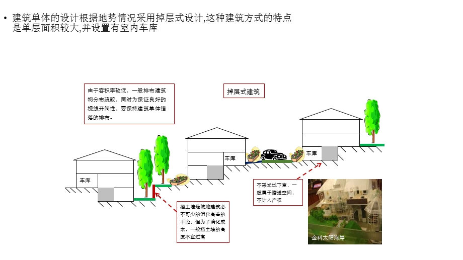 《坡地车库分析》PPT课件.ppt_第2页