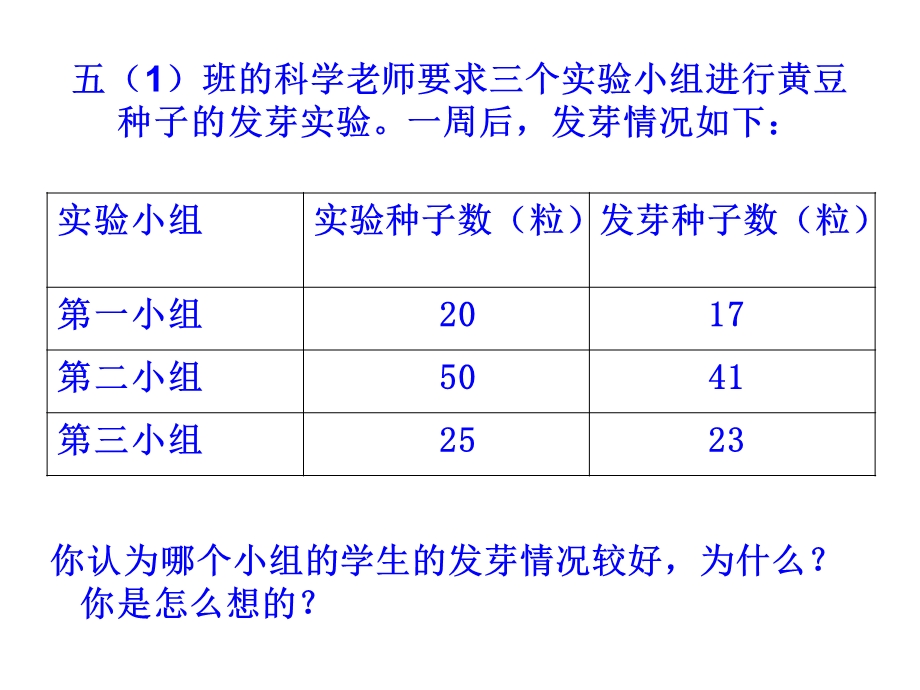 《同乐学校黄幼明》PPT课件.ppt_第2页