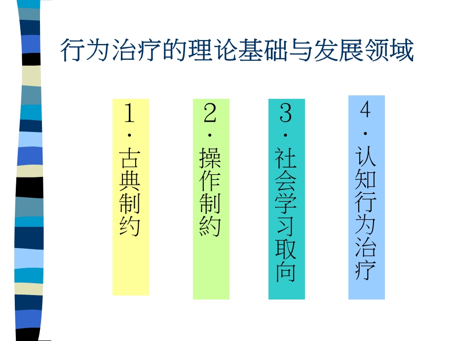 《行为疗法》PPT课件.ppt_第2页