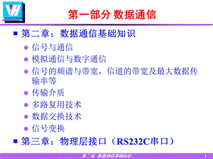 《部分数据通信》PPT课件.ppt