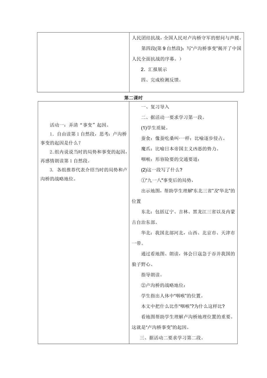 卢沟桥烽火导学案.doc_第2页