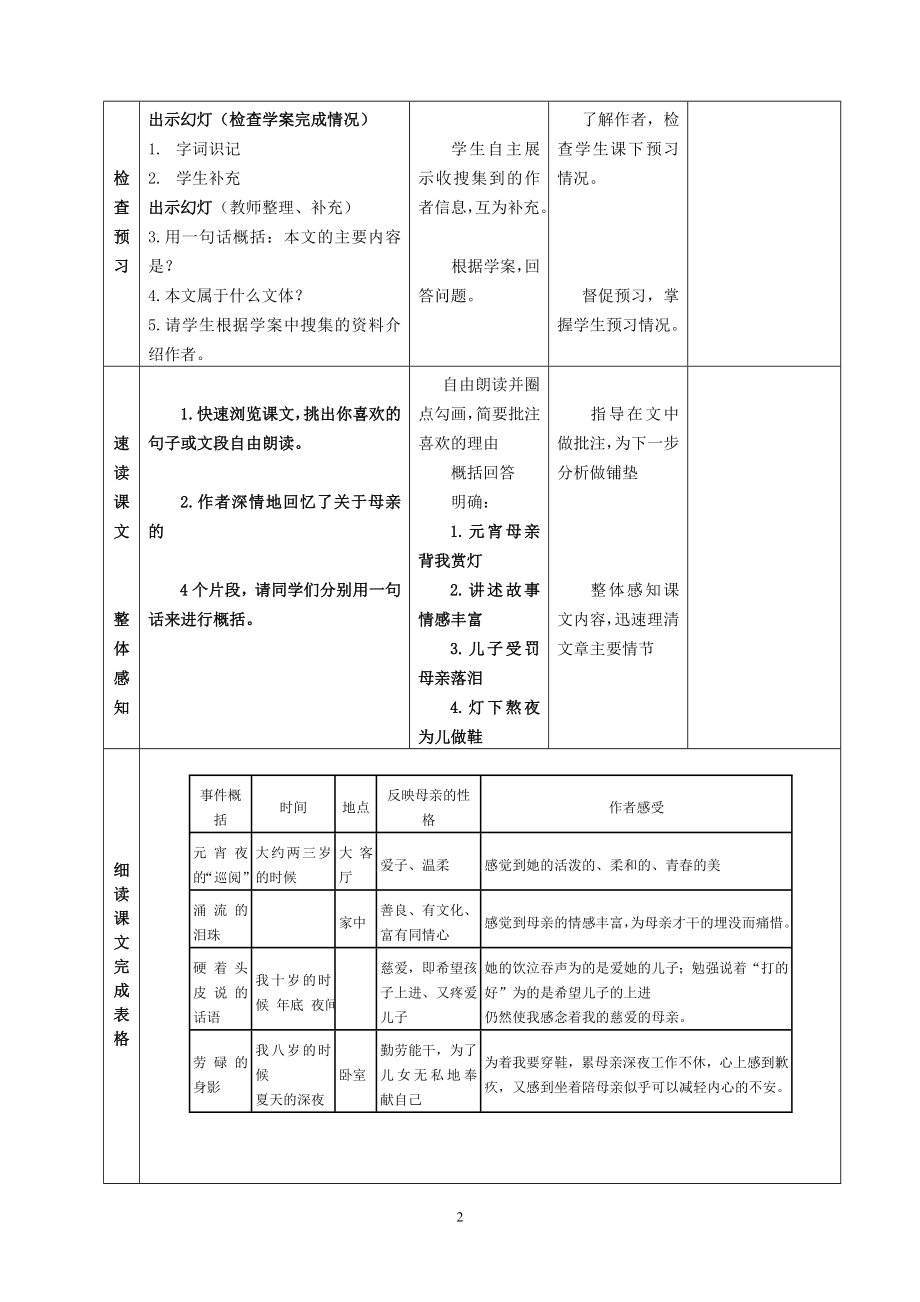 我的母亲教学设计.doc_第2页