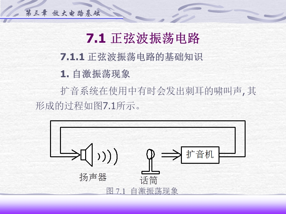 [信息与通信]振荡电路分析及应用.ppt_第2页