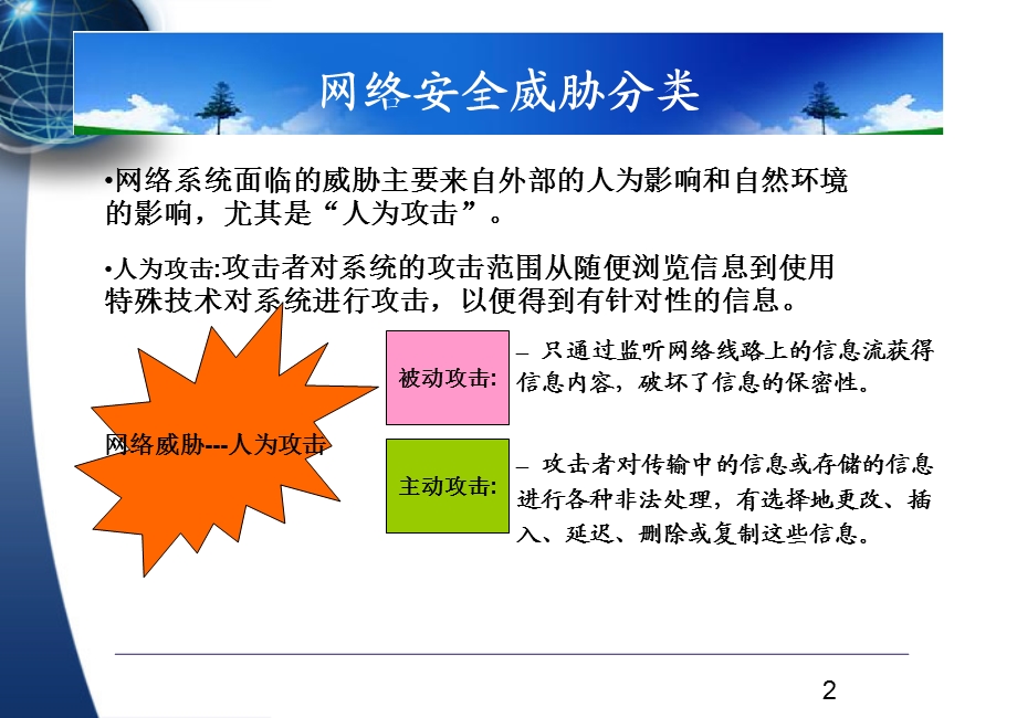 《网络安全威胁》PPT课件.ppt_第2页