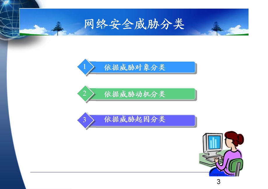 《网络安全威胁》PPT课件.ppt_第3页