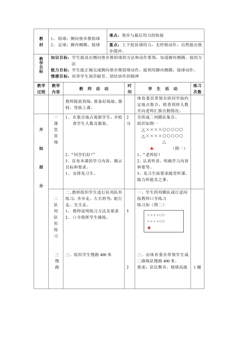 侧向滑步推铅球3.doc_第1页