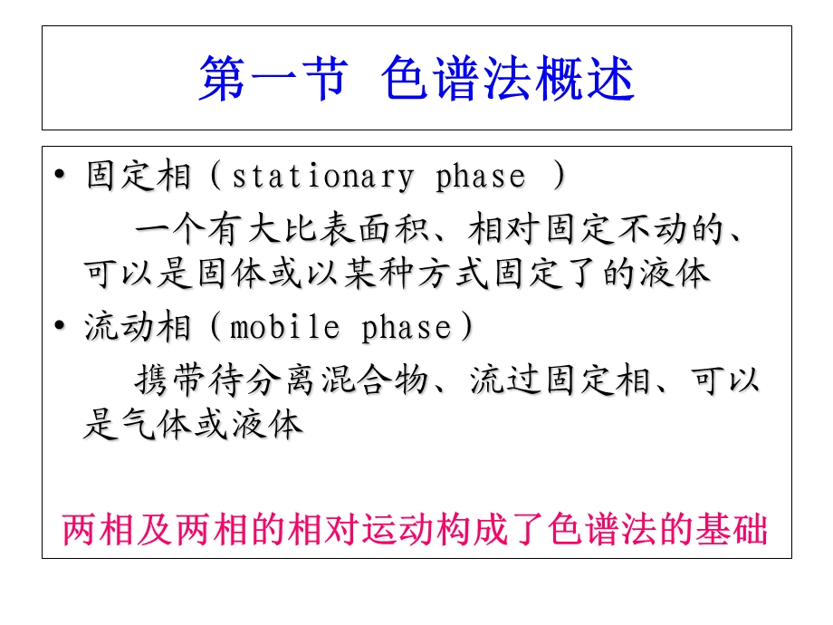 《色谱分析技术》PPT课件.ppt_第3页