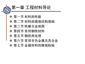 《工程材料导论》PPT课件.ppt