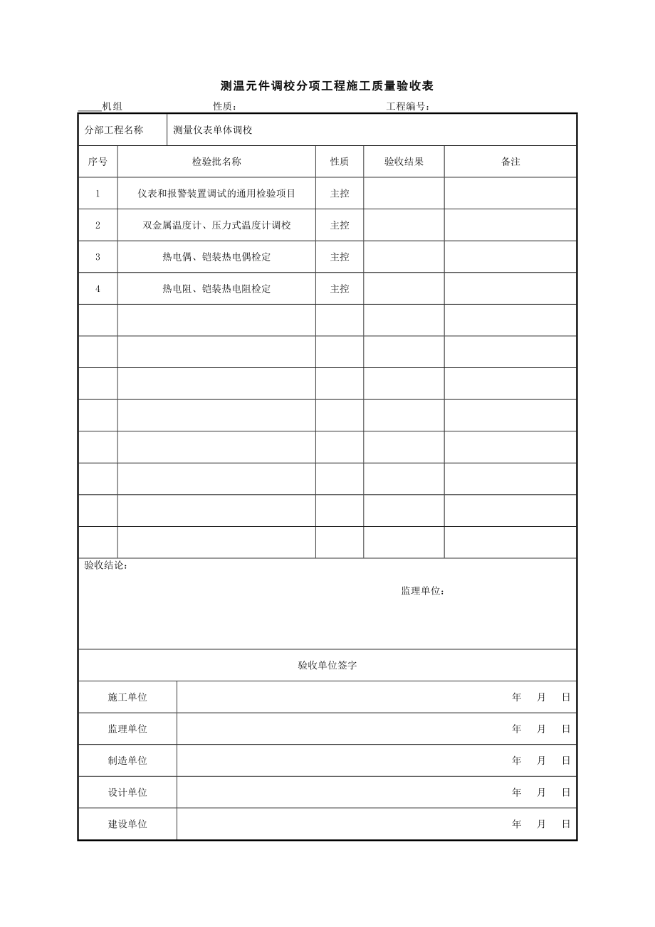 301测量仪表单体调校分部工程施工质量验收表.doc_第2页