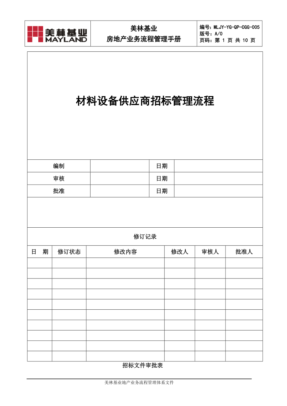 MLJYYGQPCGG005材料设备供应商招标管理流程表单.doc_第1页