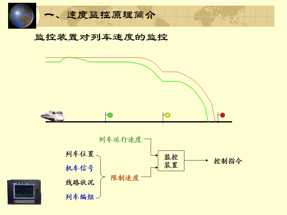 《车载设备简介》PPT课件.ppt_第3页