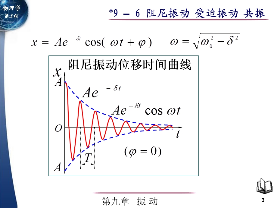 《阻尼和振动公式》PPT课件.ppt_第3页