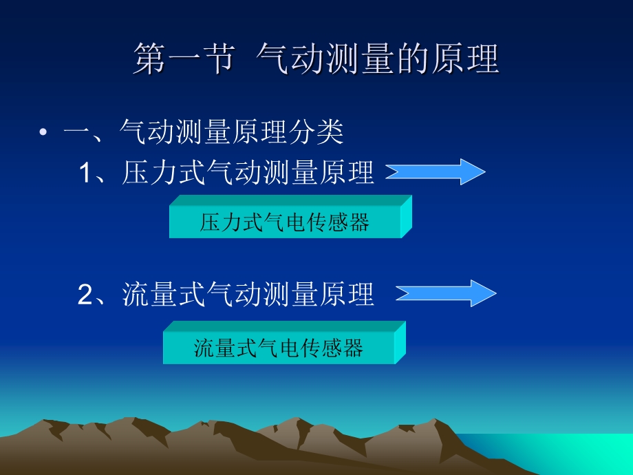 《气电式传感器》PPT课件.ppt_第2页