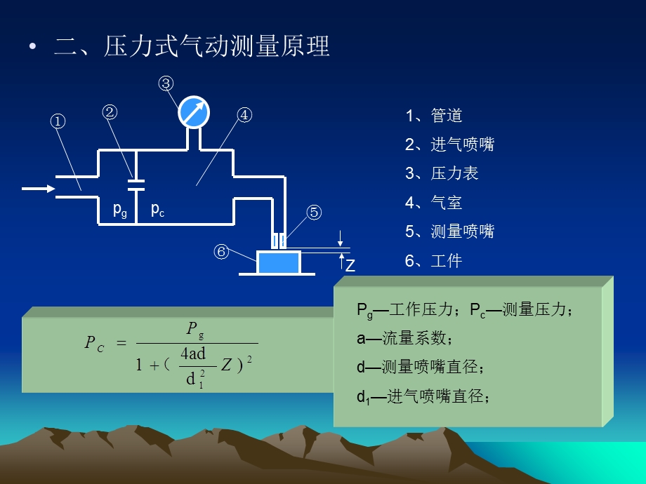 《气电式传感器》PPT课件.ppt_第3页