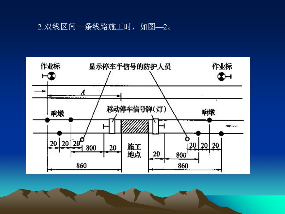 《防护设置》PPT课件.ppt_第3页