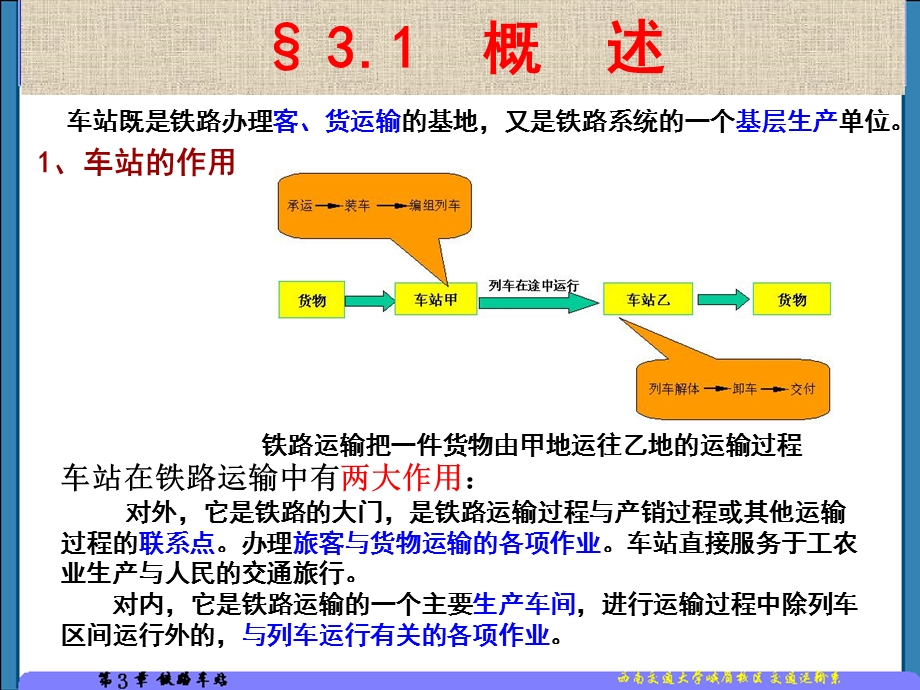 《铁路车站》PPT课件.ppt_第2页