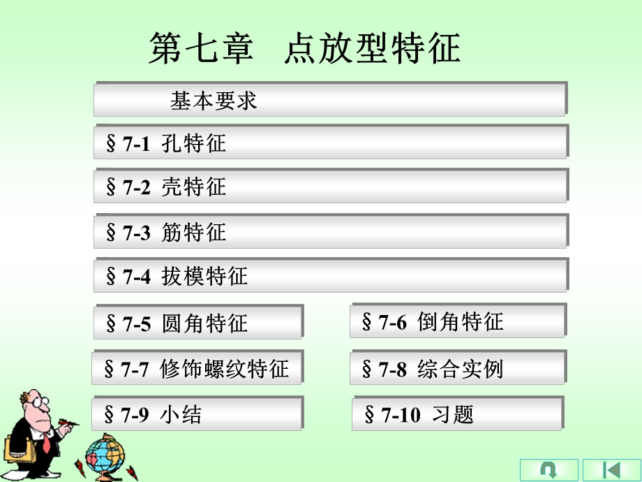 《点放型特征》PPT课件.ppt_第1页