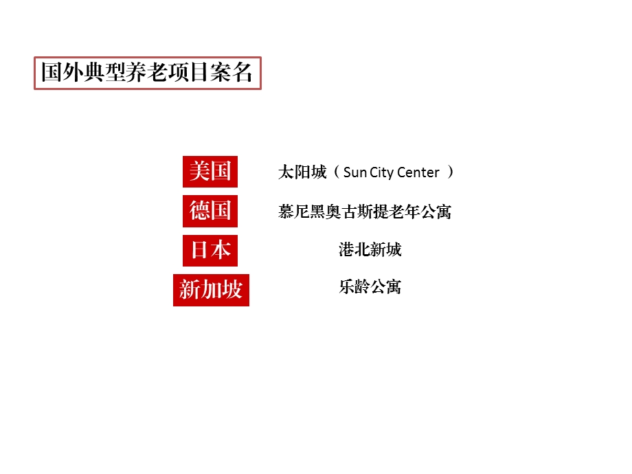 《项目案名建议》PPT课件.ppt_第1页