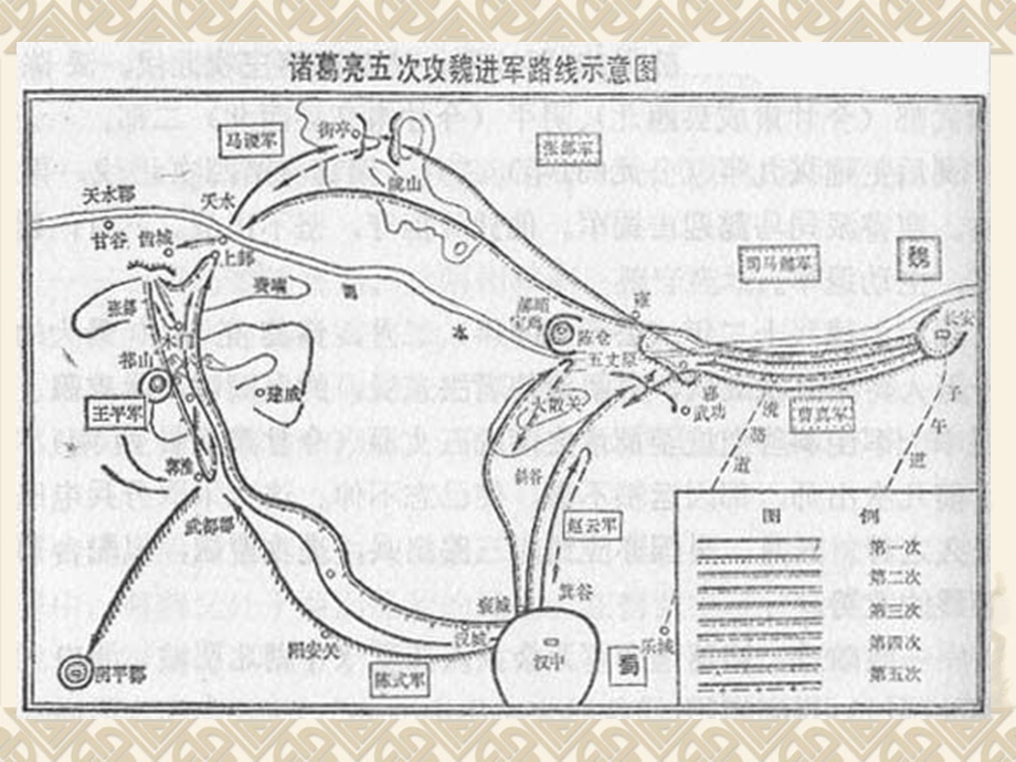 《诸葛亮北伐讲》PPT课件.ppt_第2页