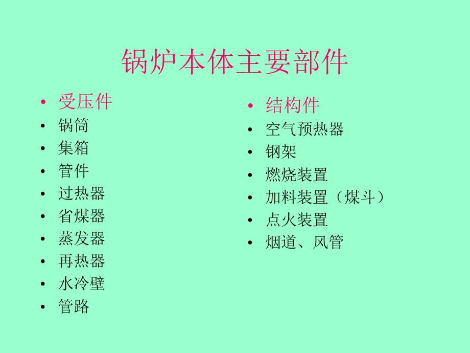 《锅炉工艺讲稿》PPT课件.ppt_第2页