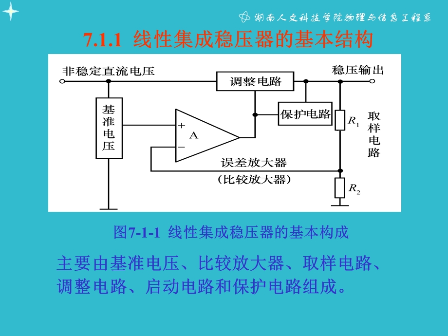 《集成电路原理》PPT课件.ppt_第3页