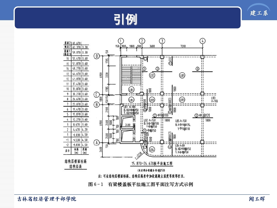 《板的施工图识读》PPT课件.ppt_第2页