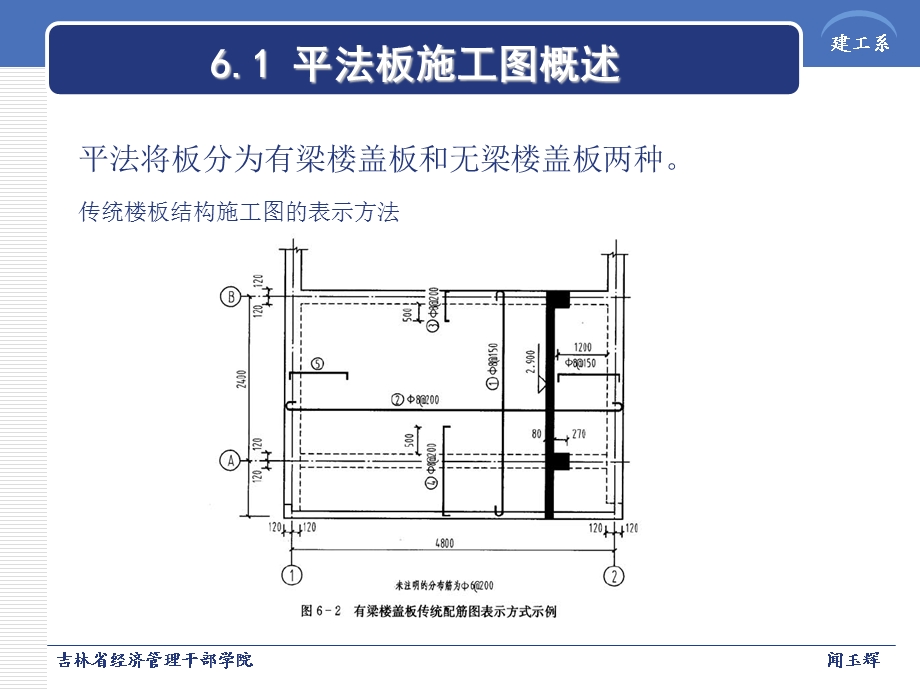 《板的施工图识读》PPT课件.ppt_第3页