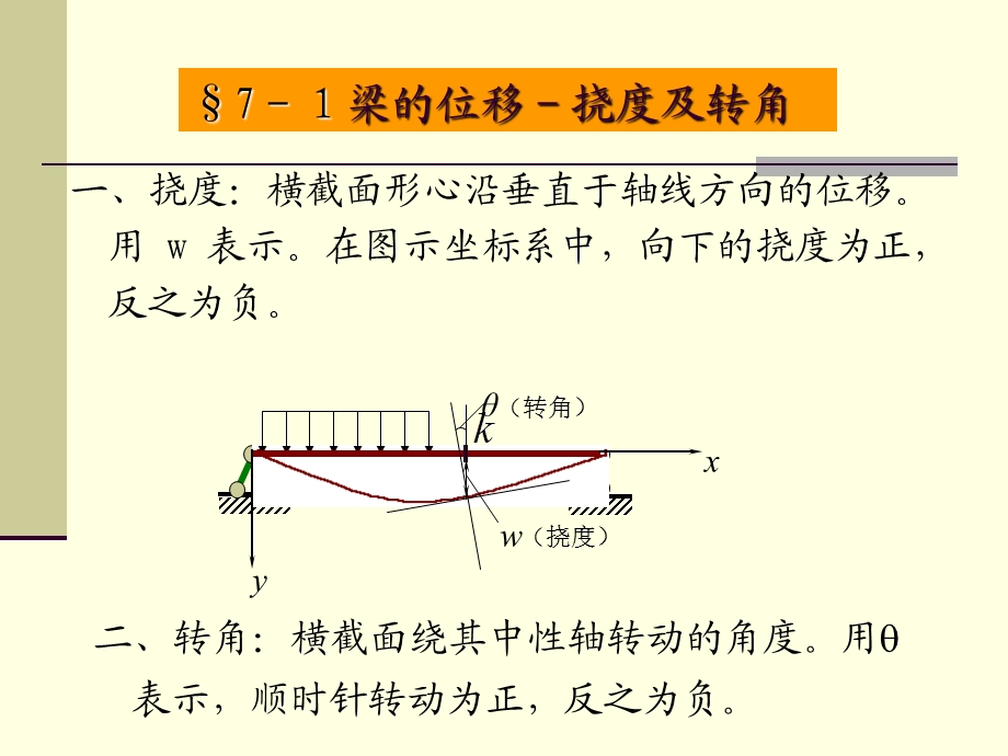 《梁弯曲时的位移》PPT课件.ppt_第2页