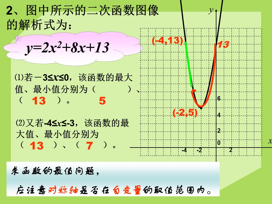 《求面积最大值》PPT课件.ppt_第3页