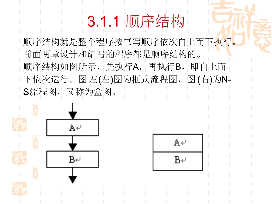 [其它技巧]VB3.ppt_第2页